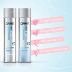 Kadus Professional Lightplex Conditioner 250ml 3 Kadus Professional Lightplex Conditioner 250ml -L'Oreal Verkoop 180065335 1692685954265299 9129133274054017871 n