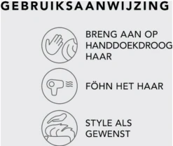 Sebastian Gel Forte 200ml -L'Oreal Verkoop 32