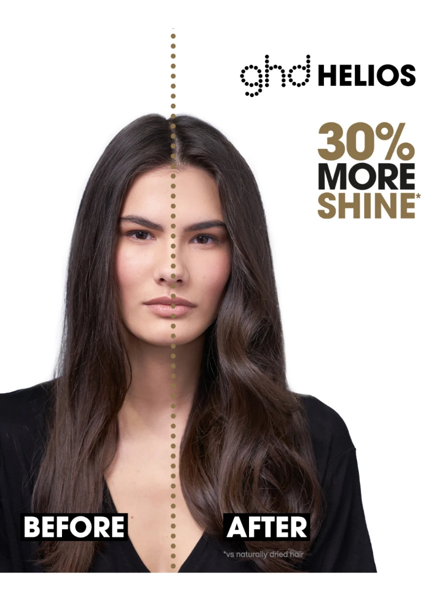 ghd Take Control Now Helios Föhn Pink Peach Ghd Take Control Now Helios Föhn Pink Peach -L'Oreal Verkoop 3 3