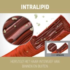 Goldwell Dualsenses Rich Repair Restoring Serum Spray 150ml -L'Oreal Verkoop 4021609061403 3