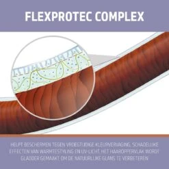 Goldwell StyleSign Sleek Perfection Serum 100ml 2 Goldwell StyleSign Sleek Perfection Serum 100ml -L'Oreal Verkoop 4021609275244 4