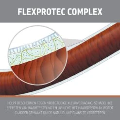 Goldwell StyleSign Magic Finish Non-Aerosol Hair Spray 200ml -L'Oreal Verkoop 4021609275398 4