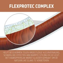 15x Goldwell StyleSign Roughman Cream 100ml -L'Oreal Verkoop 4021609275411 4 2