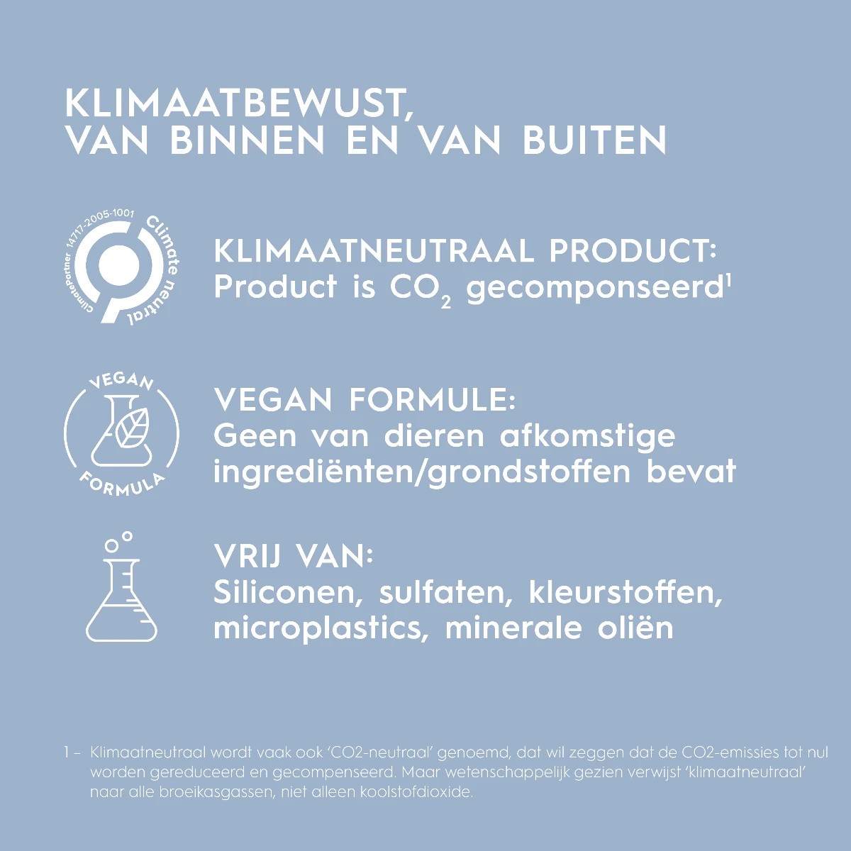 Kerasilk Exfoliating Scalp Pre-wash 250ml Kerasilk Exfoliating Scalp Pre-wash 250ml -L'Oreal Verkoop 4021609851479 7