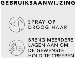 Sebastian Effortless Shaper ID 200ml -L'Oreal Verkoop 53