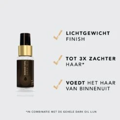 Sebastian Dark Oil Haarolie 30ml 2 Sebastian Dark Oil Haarolie 30ml -L'Oreal Verkoop 7023 03