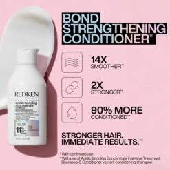Redken Acidic Bonding Concentrate Giftset -L'Oreal Verkoop 8715748313979 7