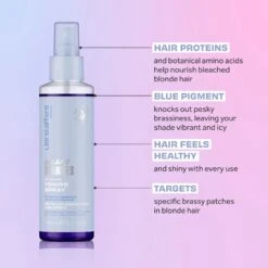 Lee Stafford Bleach Blondes Ice White Toning Spray 150ml -L'Oreal Verkoop leestafford bleachblondes icewhite mist calloutsfop shopify 990x