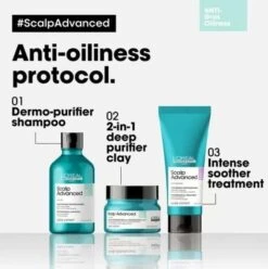 L'Oreal L'Oréal Scalp Advanced Anti-Oiliness Dermo-Purifier Shampoo 1500ml -L'Oreal Verkoop loreal scalpadvanced antioilinessdermopurifiershampoo 1500ml3