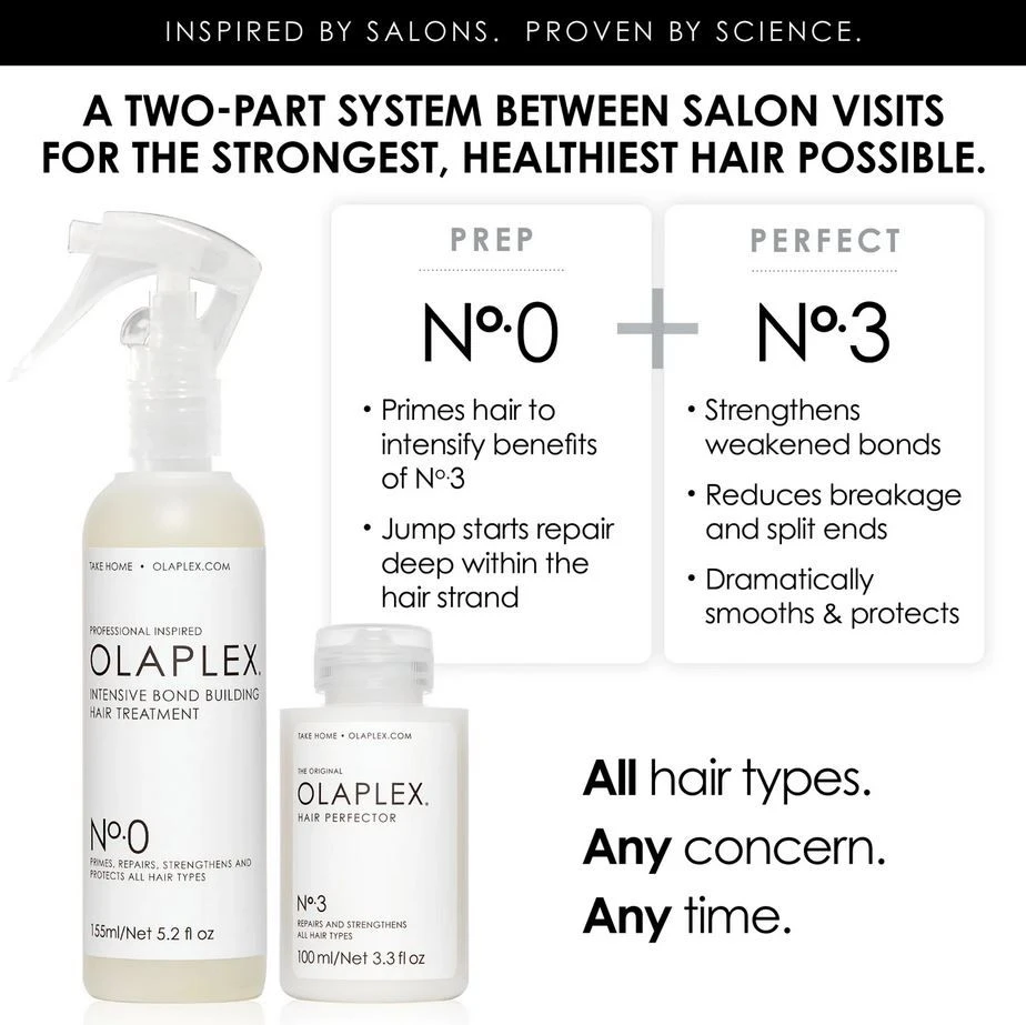 Olaplex Unbreakable Blondes mini kit Olaplex Unbreakable Blondes Mini Kit -L'Oreal Verkoop